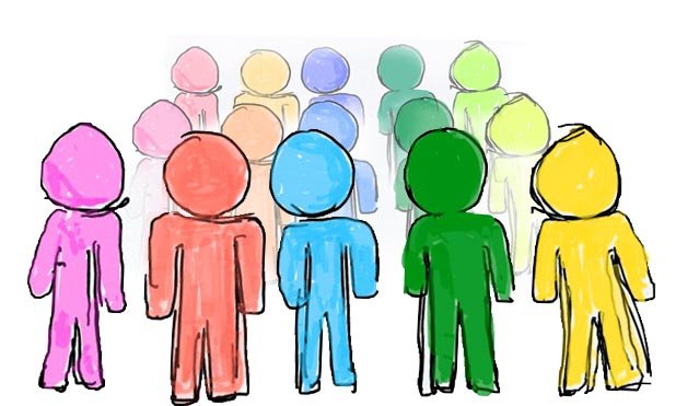 Audiencias de Google Adwords